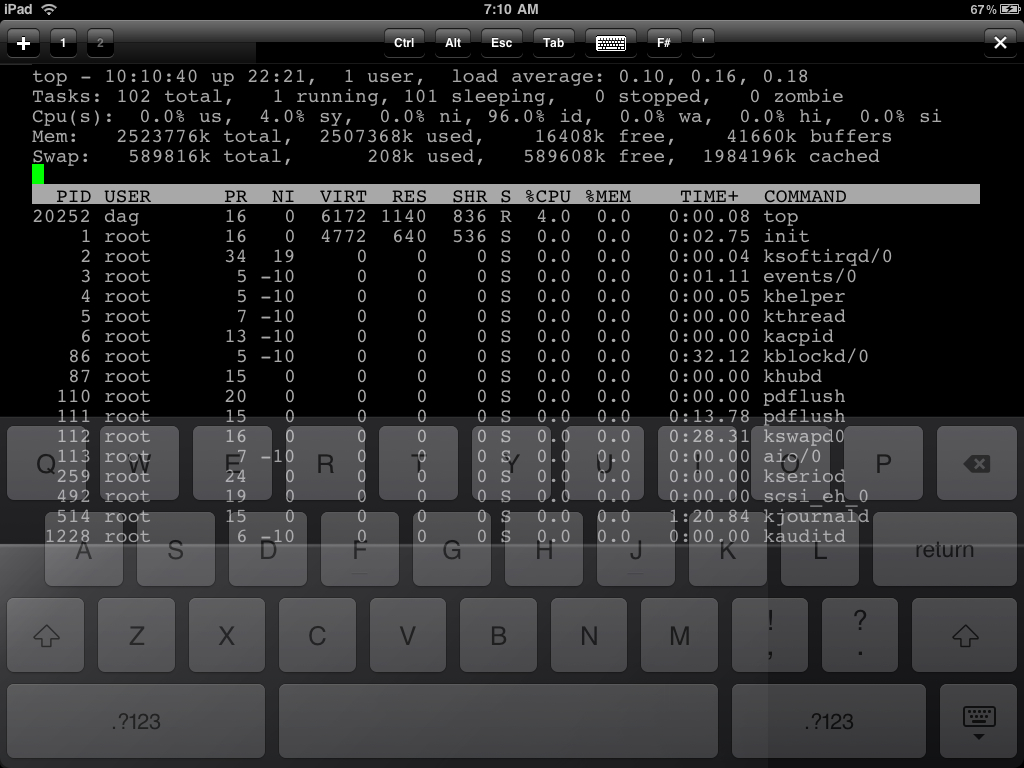 SSH y SSL Diferencias