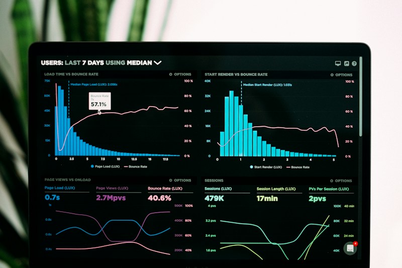 Herramientas Analíticas Top para Seguir tus Métricas