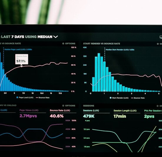 graphs of performance analytics on a laptop screen